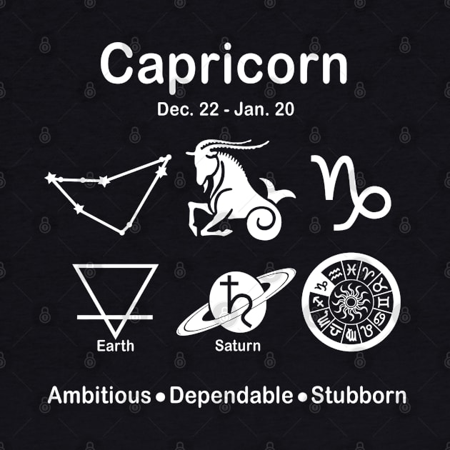 All About Capricorn - white by LittleGreenHat